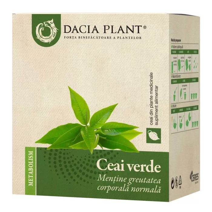 Ceai verde pentru slabit beneficii
